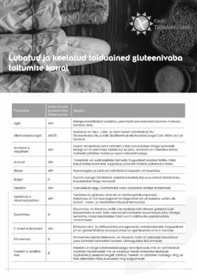 Lubatud ja keelatud toiduained